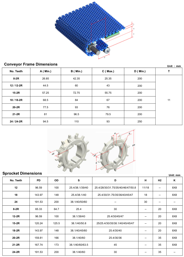 Модульная лента HS-500B-N
